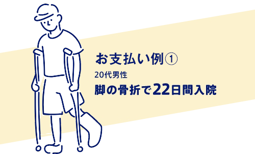 お支払い例① 20代男性が骨折で22日間入院